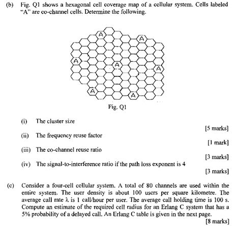 B Fig Q Shows A Hexagonal Cell Coverage Map Of A Chegg Com