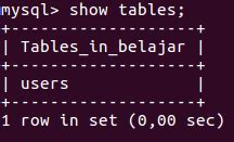 Salah satu tabel yang diperlukan pada tahap awal adalah transaksi. Cara melihat struktur tabel database MySQL di terminal Ubuntu - Newbie Note