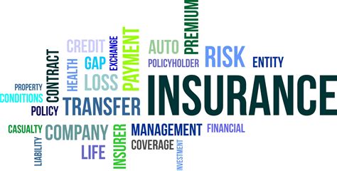 Increase Your Knowledge Of Auto Insurance With The Following Pointers