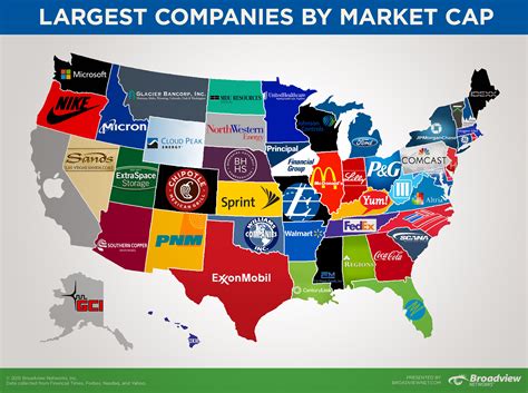 This Map Shows The Biggest Company In Each State By Market Cap