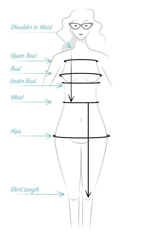 Bust Waist Hips More Ideas From Bust Waist Hips And Thighs Bwhat