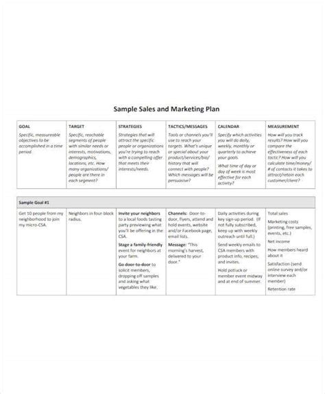 10 Weekly Sales Plan Templates Pdf Word Apple Pages