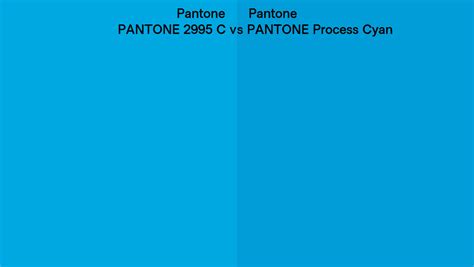 Pantone 2995 C Vs Pantone Process Cyan Side By Side Comparison
