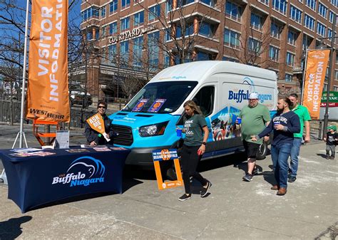 Liz Lewin on Twitter: "Anyone see the @BuffaloNiagara mobile 'Welcome
