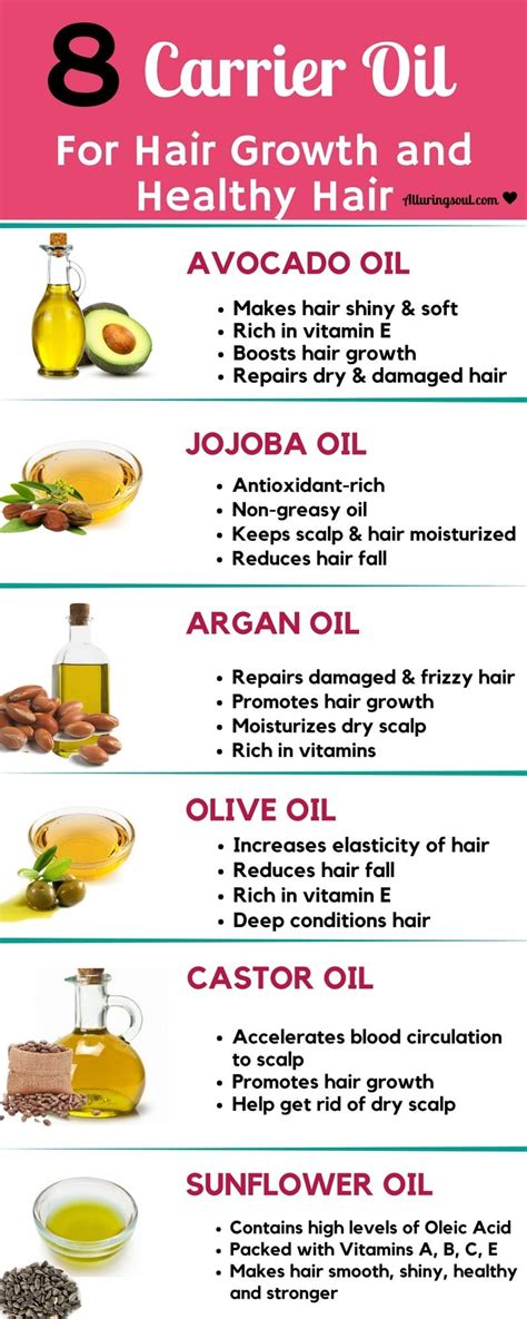 The active ingredients can be absorbed through the scalp to. 8 Best Carrier Oil For Hair growth & Healthy Hair ...