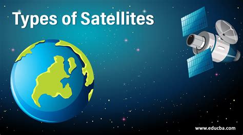 Types Of Satellites Laptrinhx