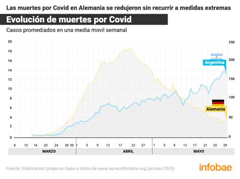 amores tóxicos las consecuencias de no poder salir a tiempo de una cuarentena infobae