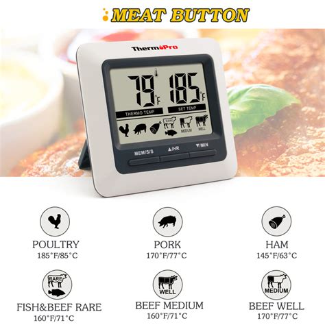 Thermopro Tp04 Electric Food Cooking Meat Thermometer Digital