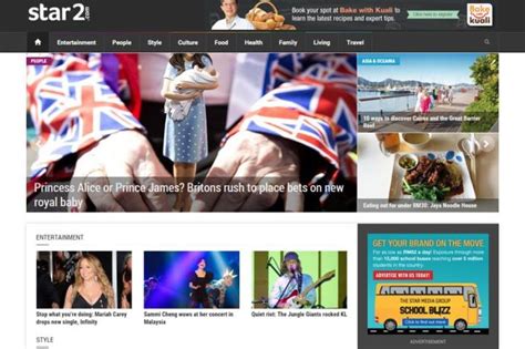 Star publications (malaysia) berhad is engaged in the publication, printing and distribution of newspapers and magazines. New portal to mark The Star Online's 20th anniversary ...