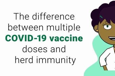 Its vaccine candidate has produced a similar antibody response in adults and in the elderly after two doses, it said. The Difference Between Multiple Covid-19 Vaccine Doses And ...