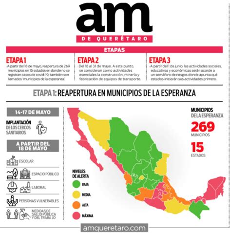 El único estado de la república mexicana que no se encuentra en colo rojo, es zacatecas, por lo que ahí podrían abrirse los espacios públicos. Gobierno federal propone a población una 'nueva normalidad'