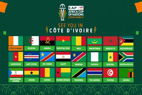 Afcon Caf Unveils African Teams Pre Draw Classification