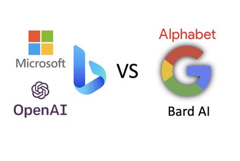 Chatgpt Vs Bing Chat Vs Google Bard Which Is The Best Ai Chatbot Hot