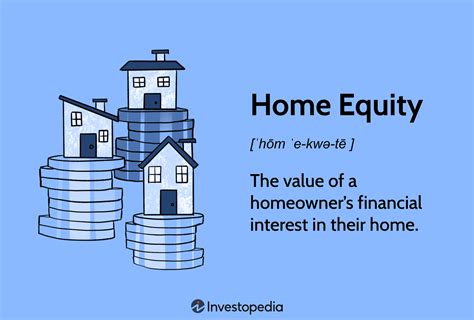 Home Equity What It Is How It Works And How You Can Use It