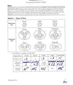 We did not find results for: Introduction Acids Bases Pogil Answers | Things to Wear ...