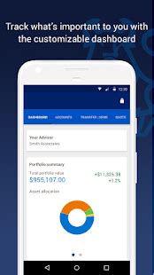 Is merrill lynch good and safe investment firm? MyMerrill for Android - Apps on Google Play