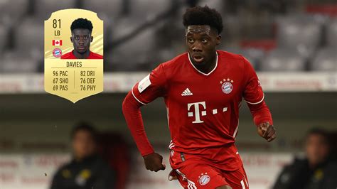 Date of birth jul 21, 2000 → nov 21, 1996. FIFA 21 best young defenders: The top 50 DEFs on career ...