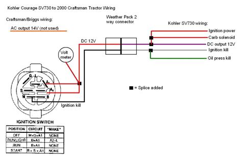 Cub Cadet 2130 6 Pin Ignition Switch Wiring Diagram