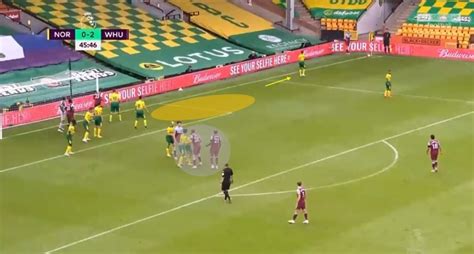 Tomáš souček fifa 21 career mode. Premier League 2019/20: Norwich City - set-piece analysis