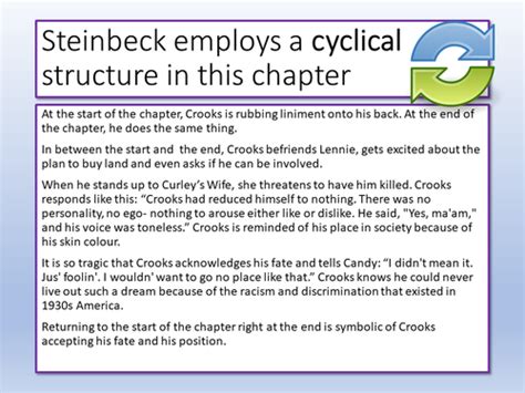 Of Mice And Men Crooks And Curleys Wife Teaching Resources