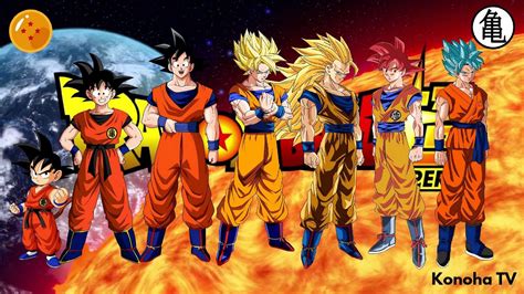 Goku All Super Saiyan Forms Wallpaper