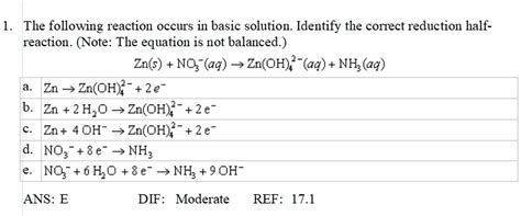 Solved The Following Reaction Occurs In Basic Solution Identify The