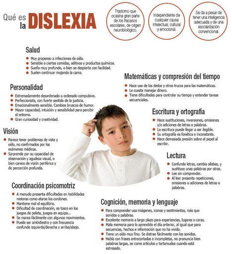 Cómo Detectar La Dislexia En Los Niños Pediatria Y Mas Dislexia
