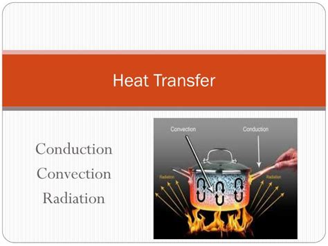 Ppt Heat Transfer Powerpoint Presentation Free Download Id1551312