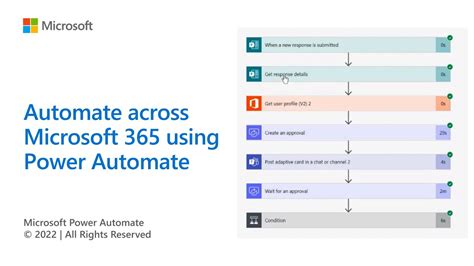 Automate Across Microsoft Using Power Automate Youtube