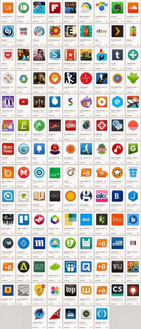 App games for long distance couples miscellaneous ldr apps twig: Must have Android apps | Android codes, Android apps, Android