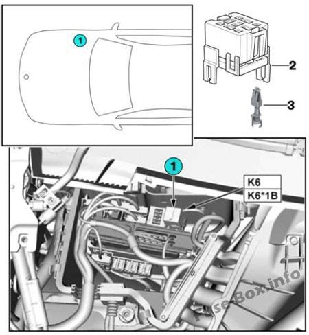 Fuse Box Diagram BMW X5 (F15; 2014-2018)