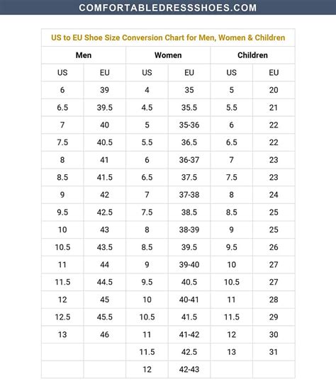 Shoe Size Conversion Charts For Men And Women 2022