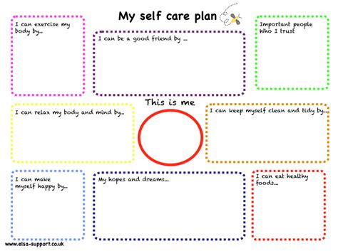 Safety Plan Self Harm Template