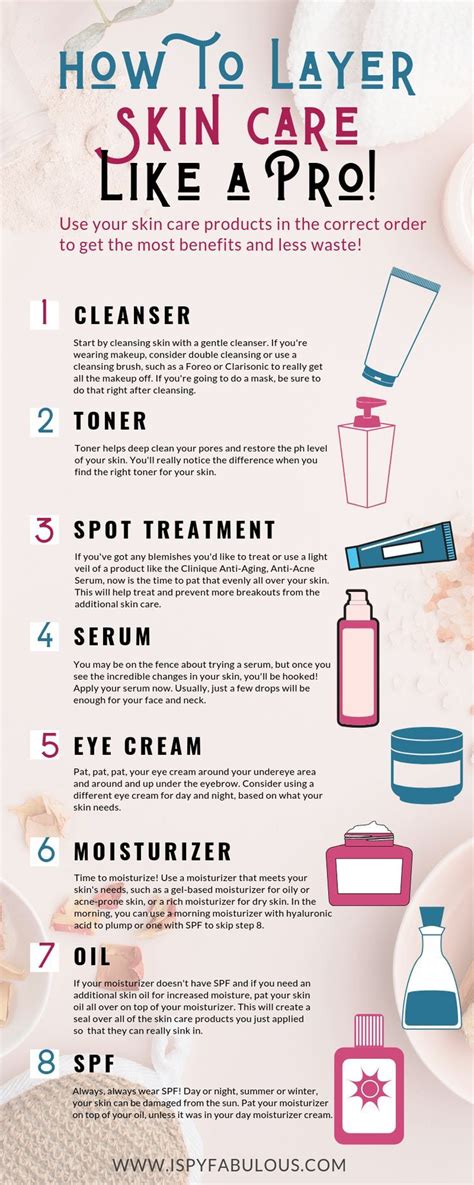 Ever Wonder What The Right Order Is For All Those Skincare Products