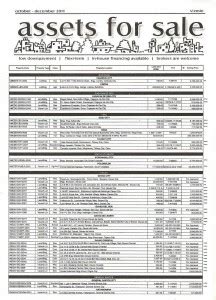 This is a great opportunity to buy a bank for sale in the united states of america. Plantersbank acquired assets for sale for October ...
