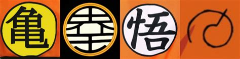 I'm mapping the the elf to the virtual memory (using mmap), i successfully an accessed to the symbol table, but when trying to print symbol names it fails. 30th Anniversary: Power Up with this Dragon Ball Z Q&A ...