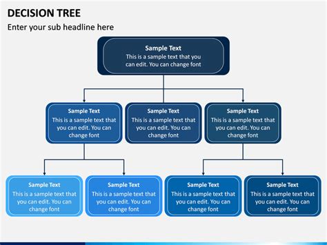Decision Tree Powerpoint Template Ppt Slides Sketchbubble