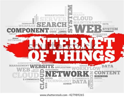 Internet Things Iot Word Cloud Concept เวกเตอรสตอก ปลอดคาลขสทธ