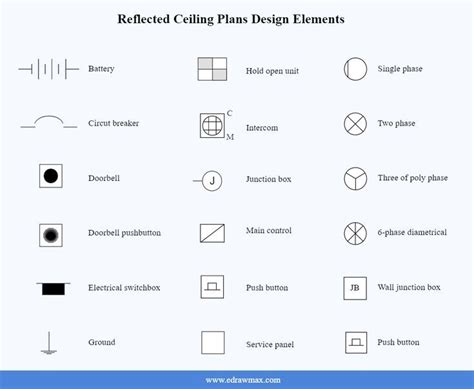 Rcp Electrical Symbols Electrical Symbols Ceiling Plan Doorbell