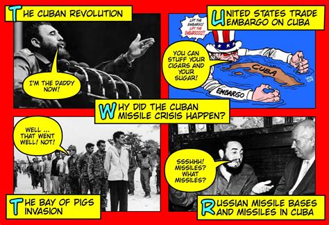 Famous Cuban Missile Crisis Comic 2022