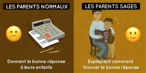 Illustrations Sur La Diff Rence Entre Les Parents Normaux Parents