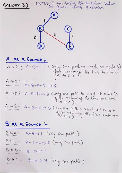 Solved Consider The Network Consisting Of Nodes Find The Distance Vectors For All The