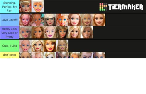 Barbie S Faces Tier List Community Rankings TierMaker