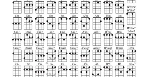 We did not find results for: Uke Chords- Lefty.pdf | Mandolin, Basic guitar lessons ...