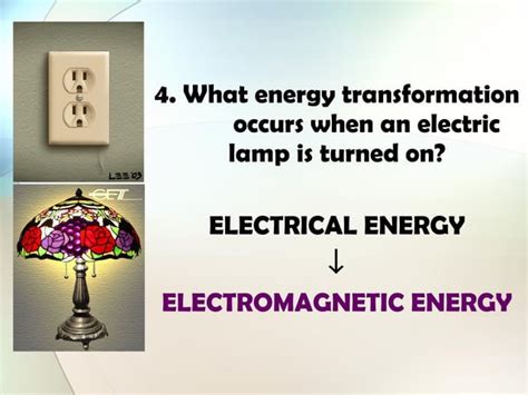Types Of Energy Ppt