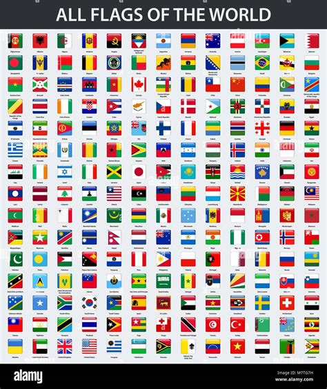Alphabetical Order All Flags Of The World With Names Imagesee