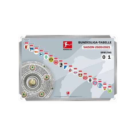 Get the latest football news, fixtures, results and more from germany's bundesliga with sky sports. Magnettabelle Bundesliga 2020/2021 rot