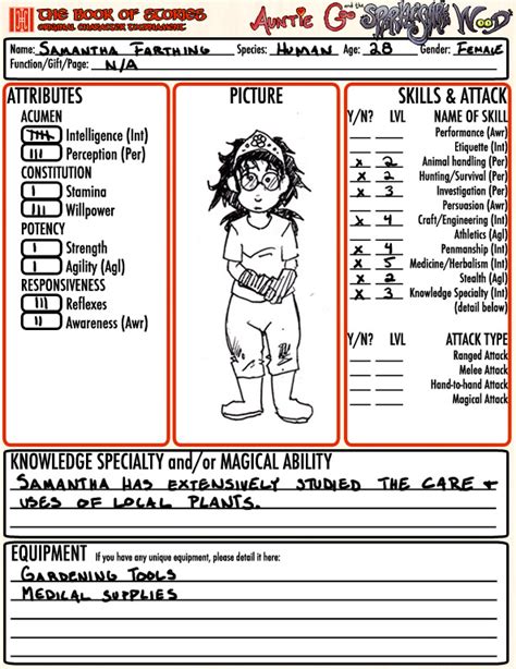 Tbos Rp Sample Character Sheet By Robinrone On Deviantart