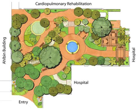 Healing Garden Design