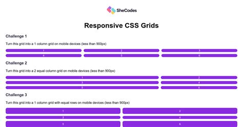 Responsive Css Grids Challenge Codesandbox